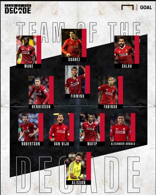 女性荷官比例2025年升至60%